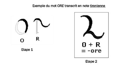 Figure 1. Exemple de note tironienne avec le mot ORE. 